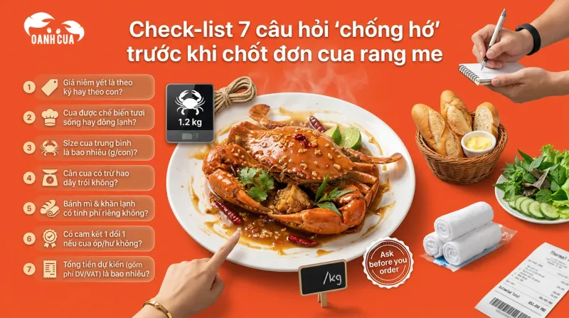 Check-list 7 câu hỏi