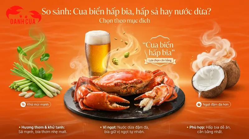 So sánh: Cua biển hấp bia, hấp sả hay nước dừa? Chọn theo mục đích